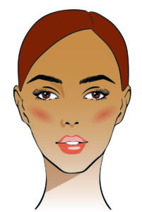 Ganz mein Typ, diese Farben passen mir: Zeichnung einer Frau mit mittelbraunem Haar, braunen Augen und gebräunter Haut